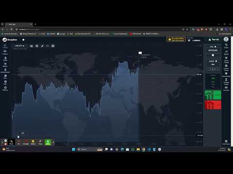 Options Trading platform Demo - trading charts
