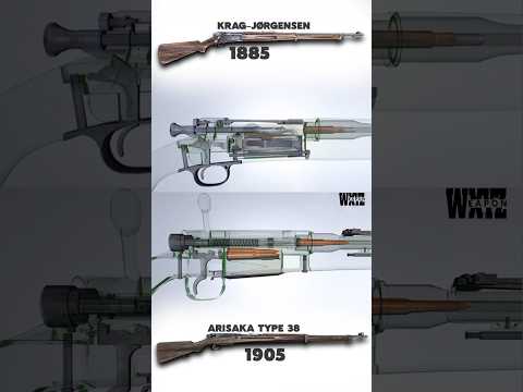 BOLT-ACTION MECHANISM: Krag-Jørgensen VS Arisaka Type 38