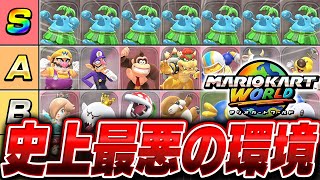 【マリカ】新作マリカの現環境TOP最重量キャラ『モンテ』がやばすぎる【マリオカートワールド】