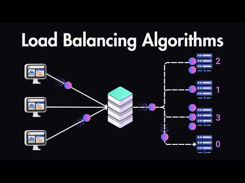 Load Balancers Explained in 7 Minutes