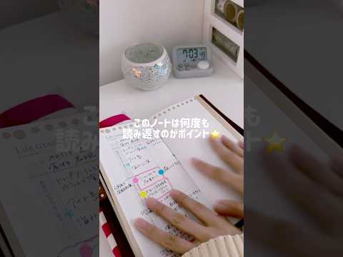 朝手帳のこだわり🧸♡使うアイテムも、朝書く内容も、それぞれ理由があって選んでいるはず🪽全部がハッピーな1日につながっている気がします☺️#トラベラーズノート #システム手帳 #手帳