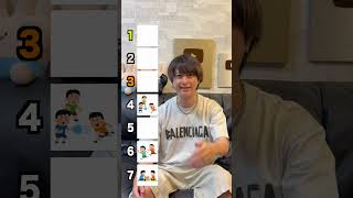 動画サムネイル