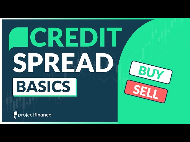 What is a Credit Spread Option?