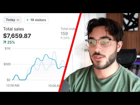 i cloned a brand's shopify store in 10 minutes & it makes $7k/day. it feels illegal