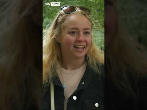 What do young people think of Churchill?