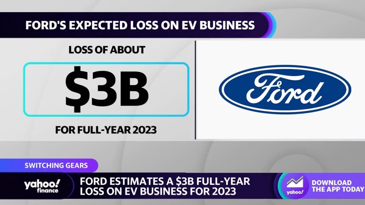 Ford discloses $3 billion loss, provides insights into its 3 business units