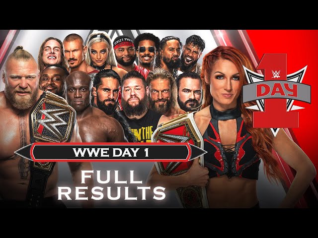 Who Won The WWE Championship At Day One?