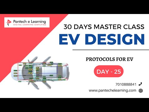 Day25 Protocols for EV