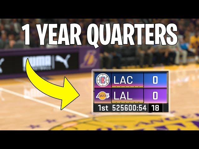 How Long Are The Quarters In The NBA?