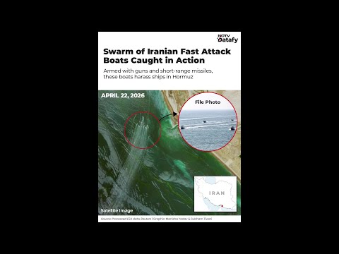 Iranian Swarm Boats Caught in Action