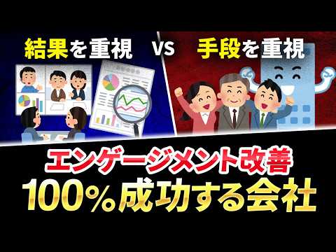 従業員エンゲージメントを高める具体的な方法と実践手順を公開｜ES・ウェルビーイングの向上がもたらす組織へのポジティブな変化とは？