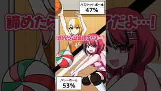 【究極の二択】炎 vs 氷 どっちの能力がいい？ #ゾンちゅう #Plottアニメ