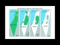 http://www.youtube.com/watch?v=sezHPnVu2qk
Come September: The UN, Palestine, Israel and Mordechai Vanunu