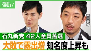 動画サムネイル