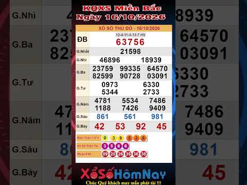 KQXS Miền Bắc ngày 16/10/2026, <strong>Xổ</strong> Số Vĩnh Long XSVL, <strong>Xổ</strong> Số Bình Dương XSBD, <strong>Xổ</strong> Số Trà Vinh XSTV