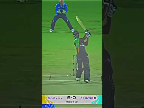 #BackToBackSixes  #SixesGalore#PowerHitting #CricketShots#T20Cricket#CricketFever#CricketHighlights