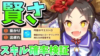 【ウマ娘】出遅れは賢さに依存しない!? 検証をもとにスキル発動率を考察！