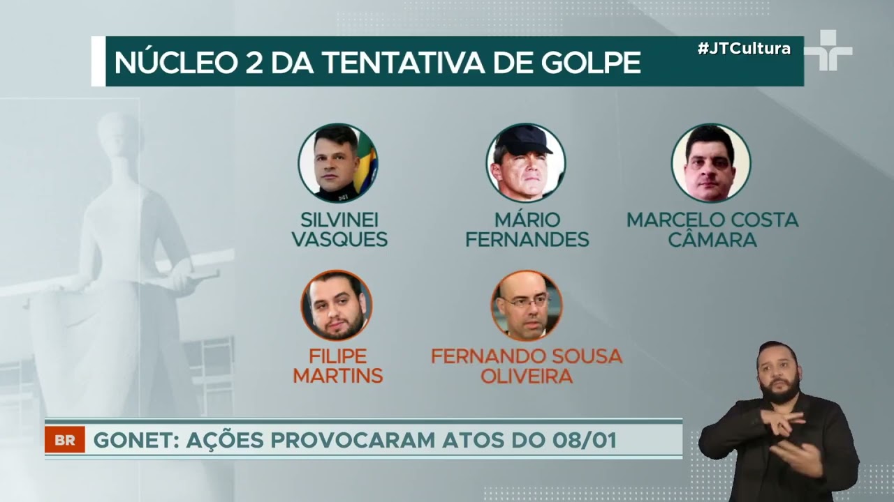 PGR solicita condenação de seis acusados do Núcleo 2 no caso do golpe