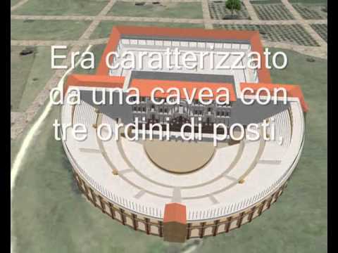 Filmato sul Teatro Romano di Urbs Salvia "girato" sul plastico GeoInformatiX con commento audio dell'Associazione Museale della Provincia di Macerata
