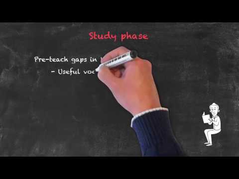 Productive and Receptive Skills in the ESL Classroom - Speaking Skills - Study Phase