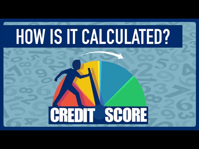 How is Your Credit Score Calculated?