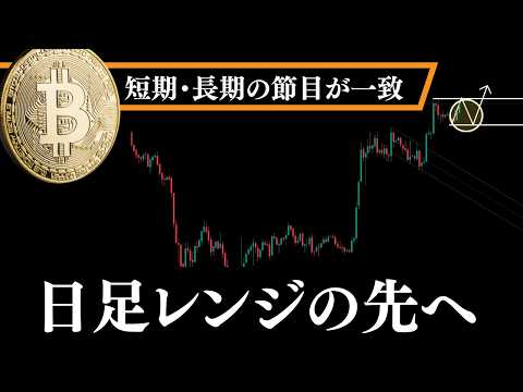 ビットコイン「節目の正体」、この展開から焦点が見える。日足レンジの次は？【BTC分析】