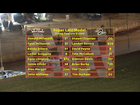 Super Late Models | Feature | North Georgia Speedway | April 22, 2023 - dirt track racing video image