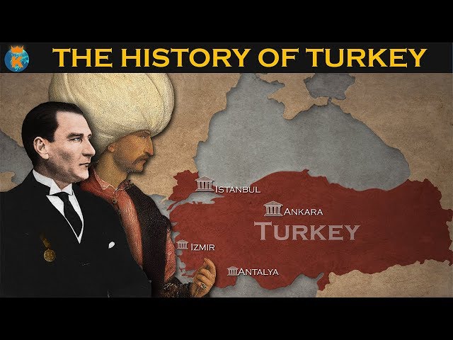 Turkey Basketball: A Brief History