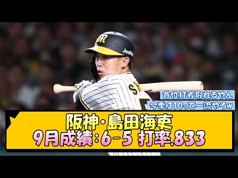 【阪神】島田海吏 9月成績：6-5 打率.833【なんJ/2ch/5ch/ネット 反応 まとめ/阪神タイガース/岡田監督】