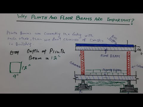 Why Plinth Beam and Floor Beams are Important in Building Construction?