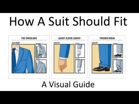 How A Suit Should Fit |  Buy A Proper Fitted Suit | What Good Fitting Suits Look Like Video Tutorial - UCmRfQHc3U4fV1-i8Ry1HmtA