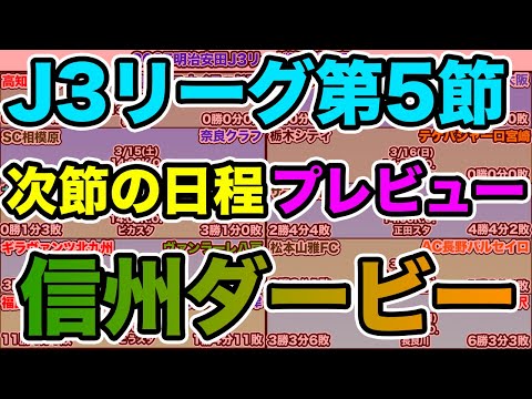【J3リーグ】注目の信州ダービー!第5節全カードを見てみよう!プレビュー!注目の試合は?
