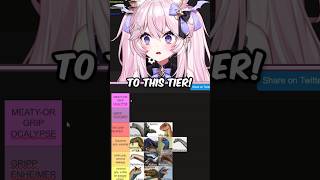 MOST IMPORTANT Dinosaur Tier List! 🦖