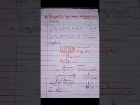 Prostaglandins,thromboxanes & Leukotrienes#bpharma #bpharmacy #pharmacology #cology #bpharma_channel