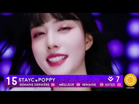 StoryBoard 1 de la vidéo TOP 20 CLASSEMENT KPOP  DÉCEMBRE 2022 Semaine 4