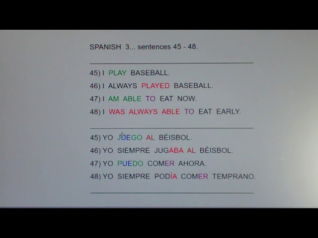 How to Say “I Play Baseball” in Spanish