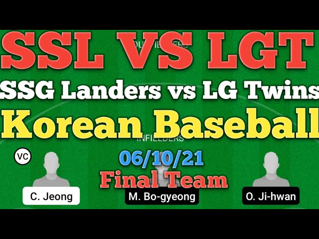 SSG Landers Baseball: A Team to Watch