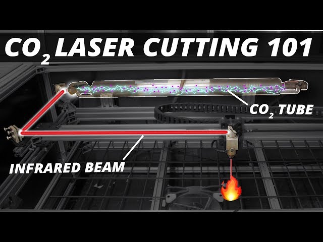 How Do Laser Cutters Work?