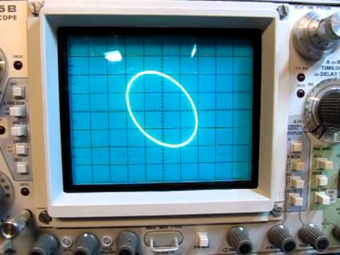 #48: Basics of Lissajous Patterns on an Oscilloscope - UCiqd3GLTluk2s_IBt7p_LjA