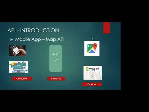 API Design introduction by Sai Manivannan in American Tamil Media Academy