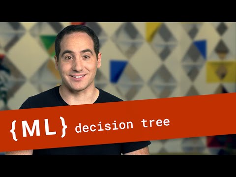 Visualizing a Decision Tree - Machine Learning Recipes #2 - UC_x5XG1OV2P6uZZ5FSM9Ttw