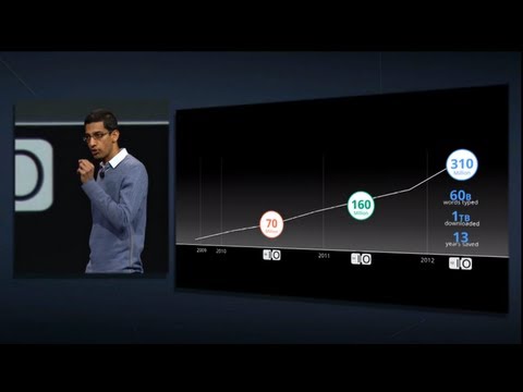 Google I/O 2012 - Keynote Day 2 - UC_x5XG1OV2P6uZZ5FSM9Ttw