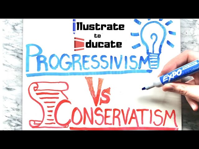 What Is Progressive Politics In The Usa