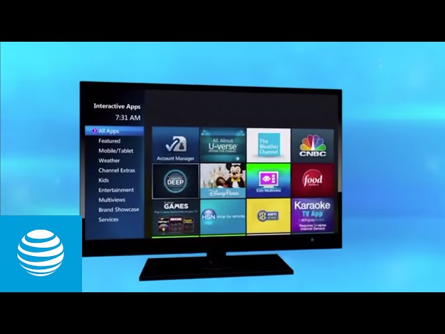 What Channel Is Nbc Sports On Att Uverse Homenetmenny