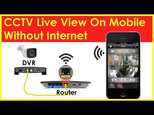 How to Connect CCTV Camera to Phone Without Internet