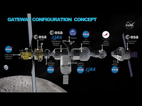 NASA Chief Talks Lunar Gateway, Reusability in 2020 Budget Proposal - UCVTomc35agH1SM6kCKzwW_g