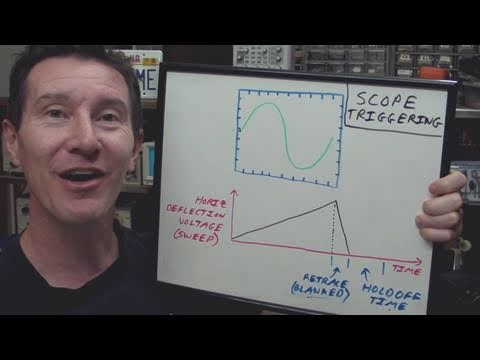 EEVblog #159 - Oscilloscope Trigger Holdoff Tutorial - UC2DjFE7Xf11URZqWBigcVOQ