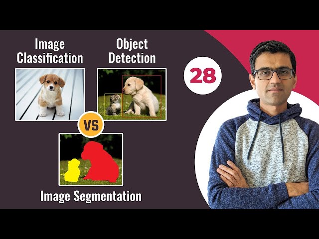 Deep Learning Models for Image Segmentation
