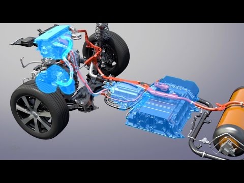 How Fuel Cell Vehicles Work – CES 2015 - UCnf7ZZpBsuTxnQgy1TKbTIw