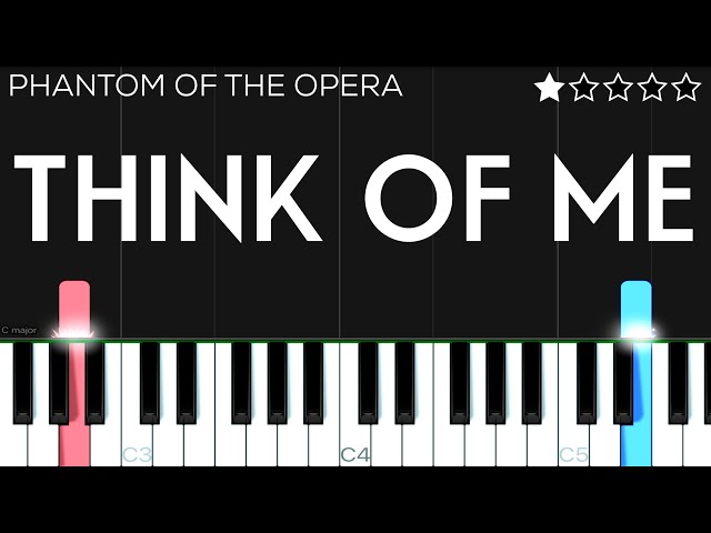 Think of Me from Phantom of the Opera – Easy Piano Sheet Music